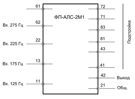 "Схема внешних подключений фильтра ФП-АЛС-2М1"